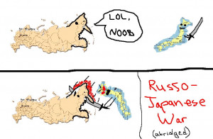 Russo Japanese War Summary