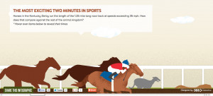 Another Beautiful Infographic from DBS Interactive