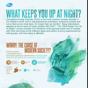 Anxiety Disorder Quotes