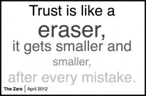 Quotes About Trusting Quotes on trusting quotes