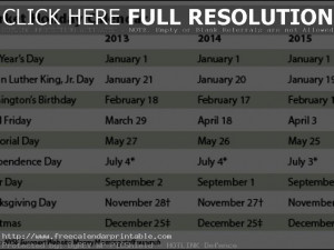 New York Stock Exchange (NYSE) Holiday Calendar 2013, 2014, 2015
