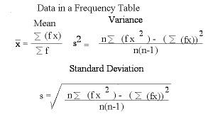 Standard Deviation Variance