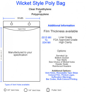 Products, Inc. can produce for you a wide variety of Wicket Bags ...