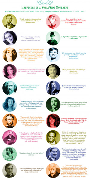 Happiness Quotes