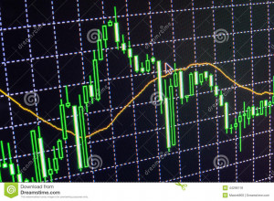 Stock market quotes graph. Forex graph chart.