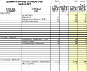 oVERHEAD COST & DISTRIBUTION SPREADSHEETS