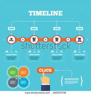 Timeline with arrows and quotes. Dental care icons. Caries tooth sign ...