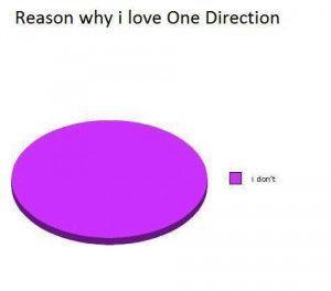 This is pretty accurate if you ask me.