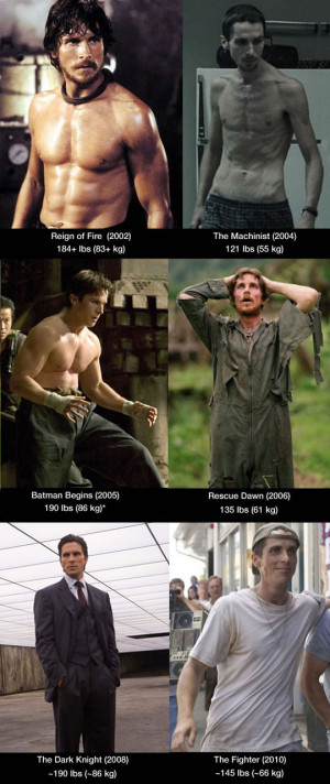 Funny photos Christian Bale weight loss movies