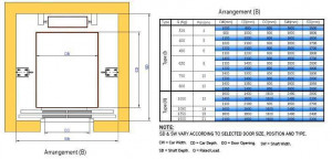 Related Elevator Shaft Diagram Elevator Shaft Dimensions Elevator