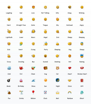 Laughing And All Stylish Emoticons Emoticon And Shortcuts