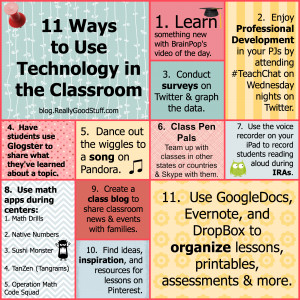 tech in classroom