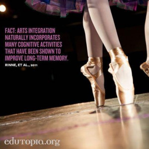 Read more about the latest research on arts integration.