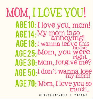 Here I am presenting some Islamic Quotes About Mother: