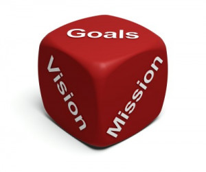 Red Die of Mission, Vision & Goals. Sourced from www.123rf.com
