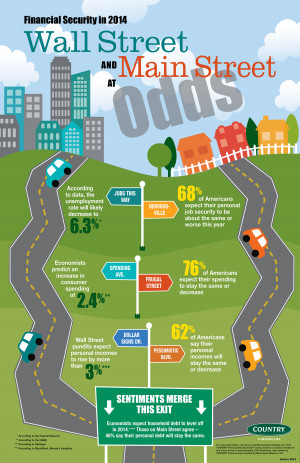 ... financial security quotes family financial security financial freedom