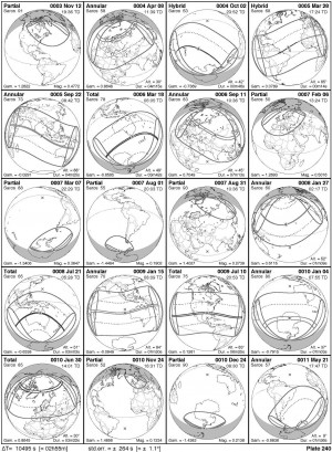 Pera corrected calendar (cf. above!) Augustus was conceived October 4 ...