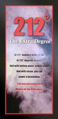 212 Degrees is the theme for ESL SOCIAL STUDIES this year. We want our ...