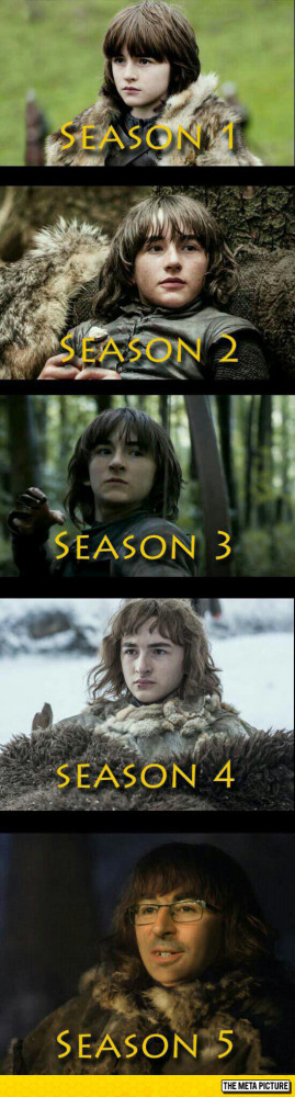 The Evolution Of Bran Stark
