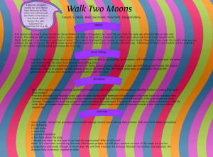Walk Two Moons Characters Walk two moons