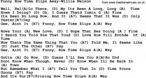 ... music song: Funny How Time Slips Away-Willie Nelson lyrics and chords