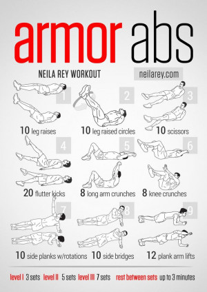 ... :lower abs, front hip flexors, lateral abs, quads, upper abs, core