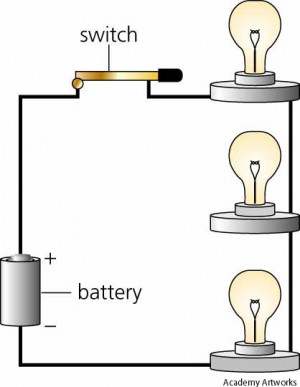 series circuit n an electric circuit connected so that current passes ...