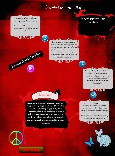 connotation and denotation powerpoint middle school