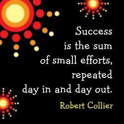 Uploaded to Pinterest