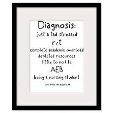Funny Nursing Student Quotes | Funny Nursing Quotes Framed Prints ...