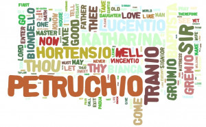 The Taming of the Shrew Wordle from SCC English