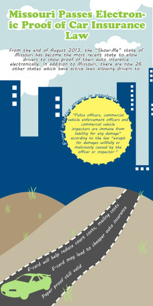 Free download graphic design psd template ideas