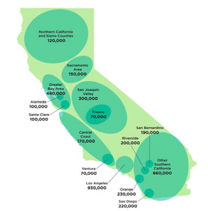 Regional Distribution of Uninsured