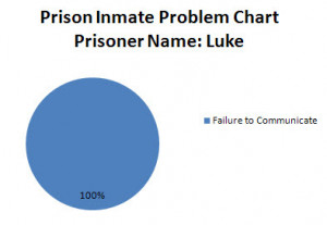 men at work movie quotes movie script