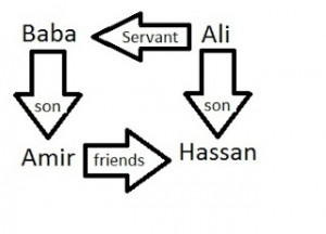 1998 chevy vin decoder lisa raye mccoy nude resep majalah sedap sup