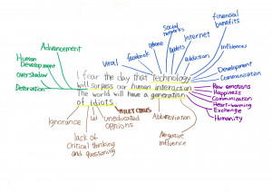 Analyzing stimulus with text devising techniques