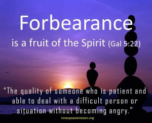 What is Forbearance?