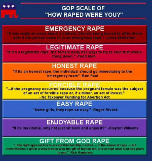 stop rape. There aren't different types of rape. Rape is rape no ...