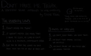 Don’t Make Me Think by Steve KrugThe usability laws and facts of ...