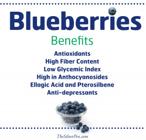 Blueberries Health Benefits