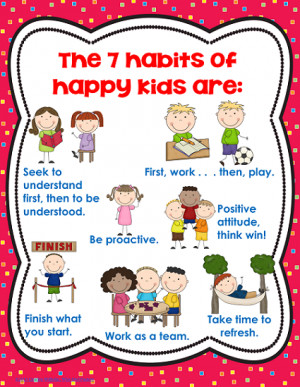Learn More About the 7 Habits