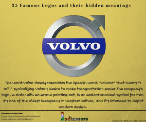 Volvo Logo: 35 famous logos and their hidden meanings (revealed)