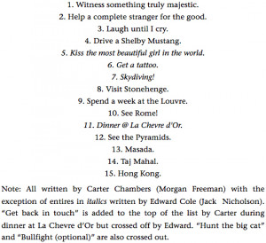 ÈÐ Wïgê† Ðð† ñåmê