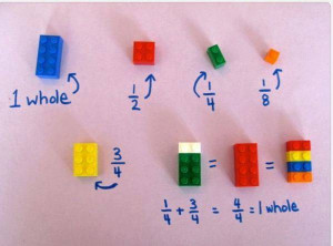 How about the best ways to teach science with LEGO? Get your mind out ...