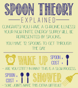 Spoon Theory #Spoonie