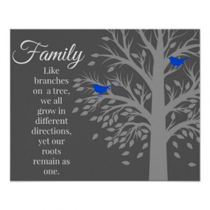 Family Tree Quote Art Poster Print
