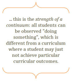 Assessment quote