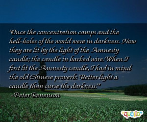 Quotes concentration camp wallpapers