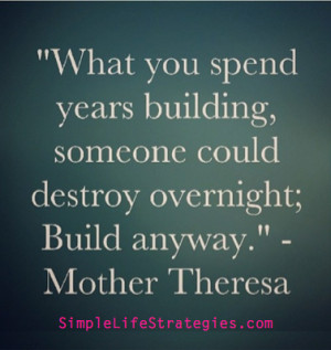 Wisdom from Mother Theresa : Inspiring Quotes
