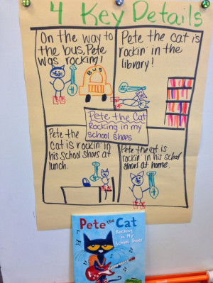 be done with any book! Education Stuff, Reading Ideas, Pete The Cats ...